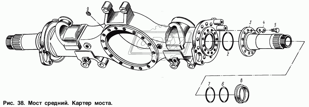 Мост средний. Картер моста