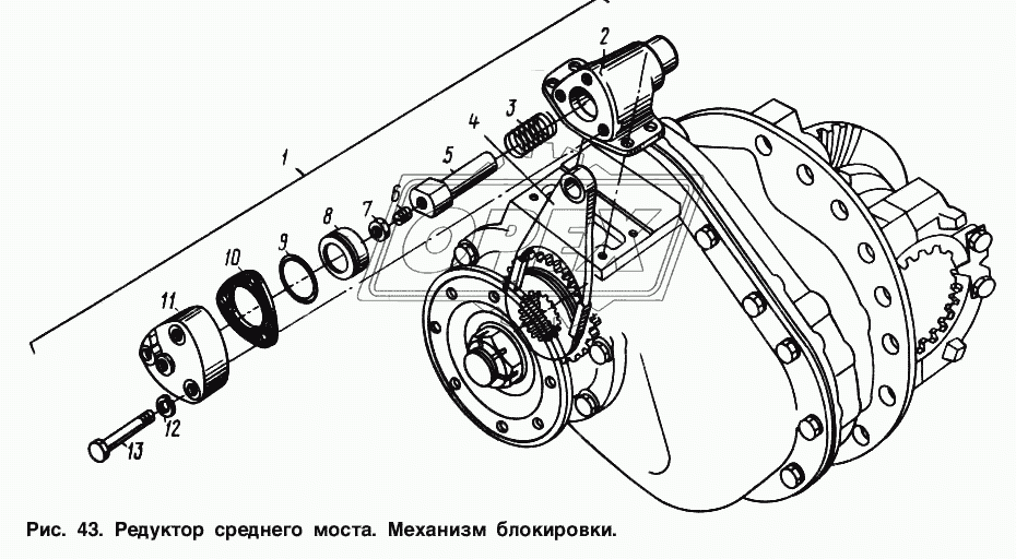 Редуктор среднего моста. Механизм блокировки