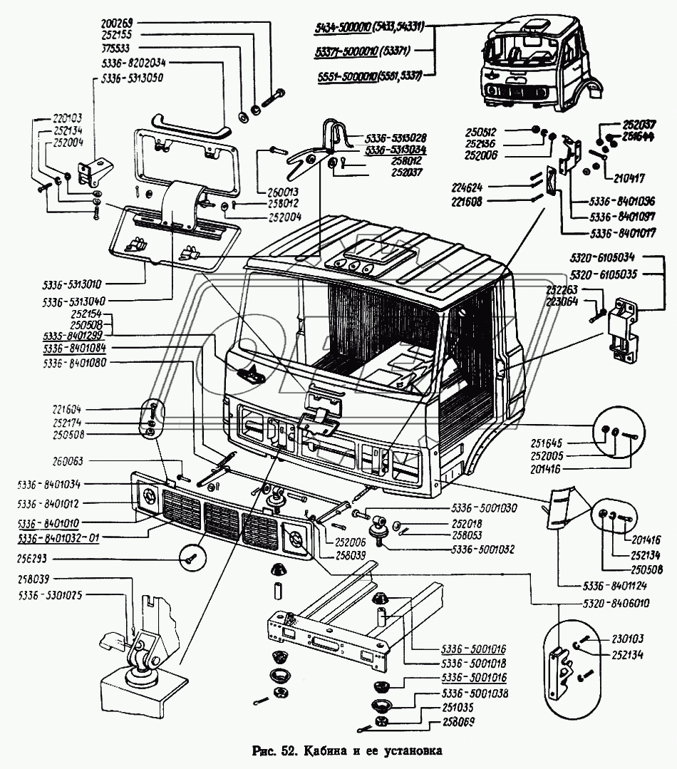 Кабина и ее установка