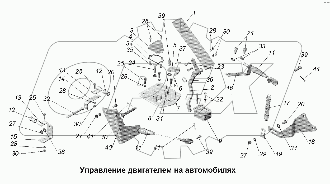 Управление двигателем на автомобилях