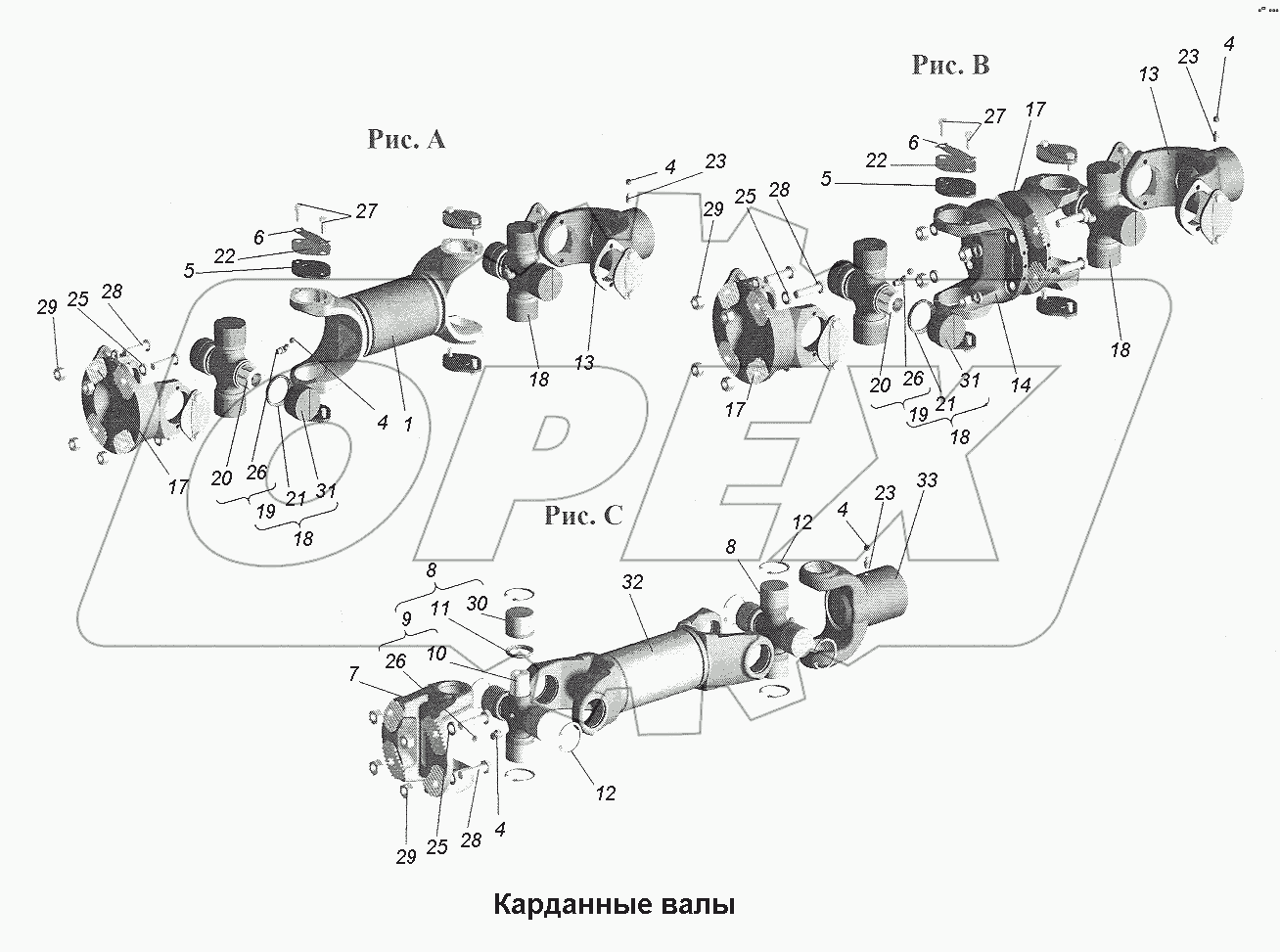 Карданные валы