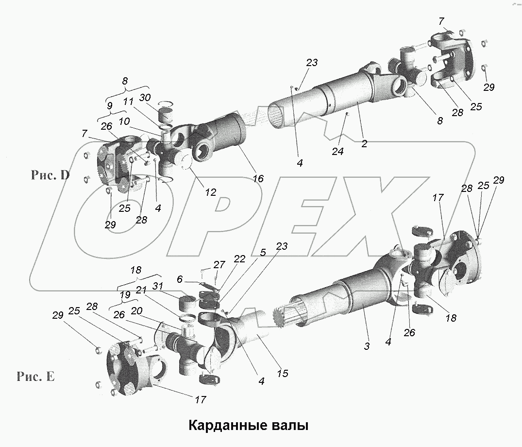 Карданные валы (2)