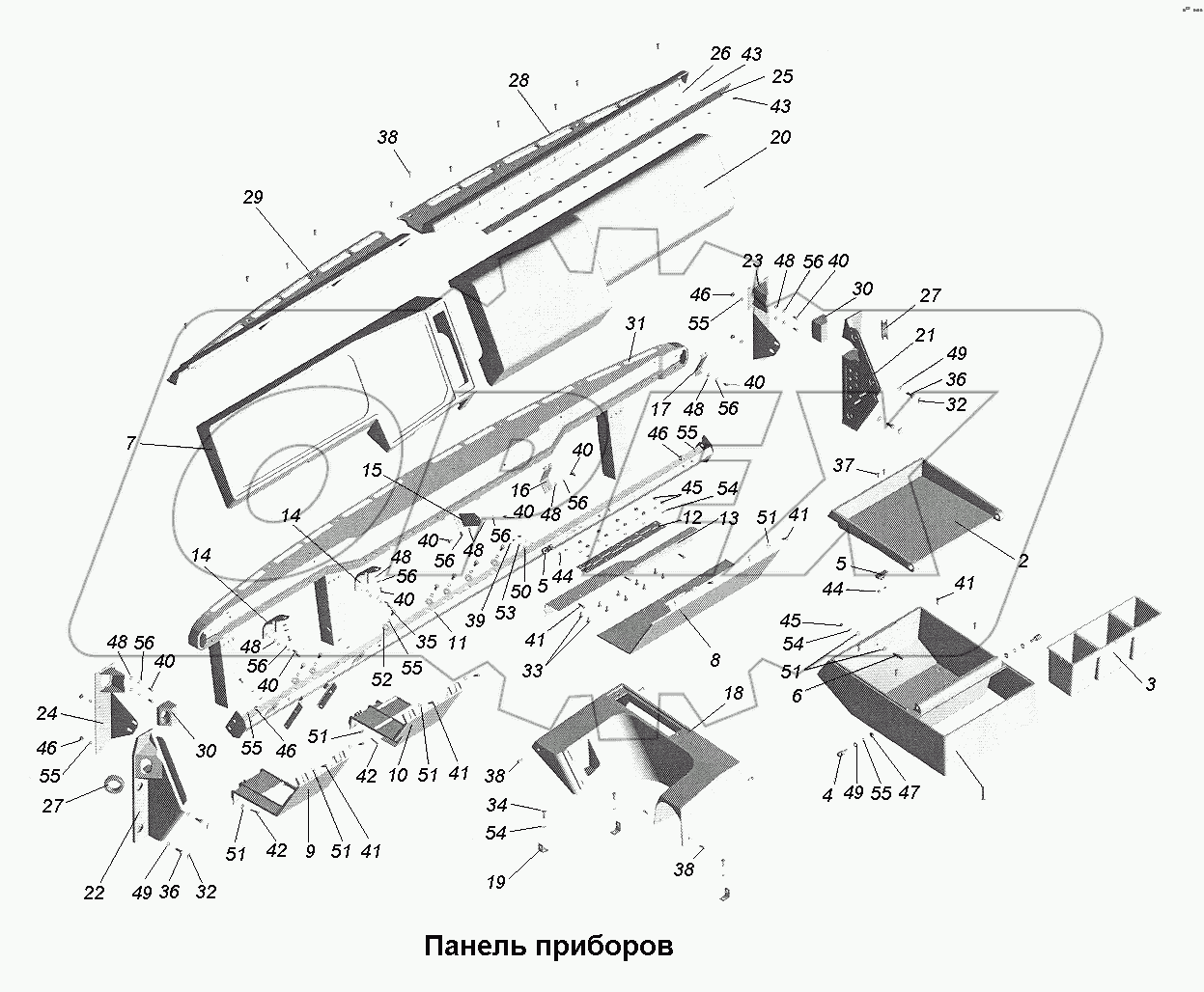 Панель приборов