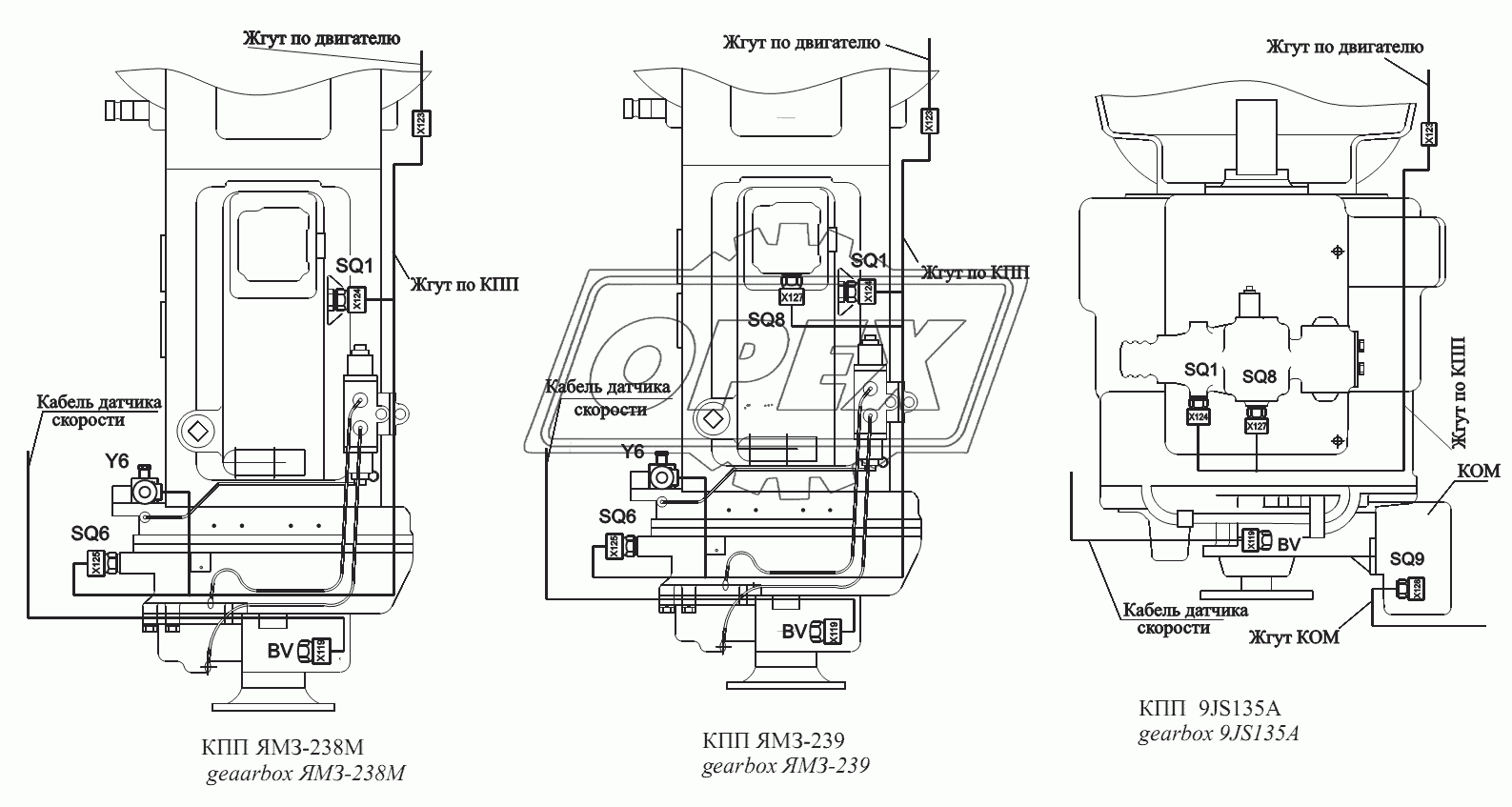 Расположение разъемов и элементов электрооборудования на КПП ЯМЗ-238М, КПП ЯМЗ-239, КПП 9JS135A