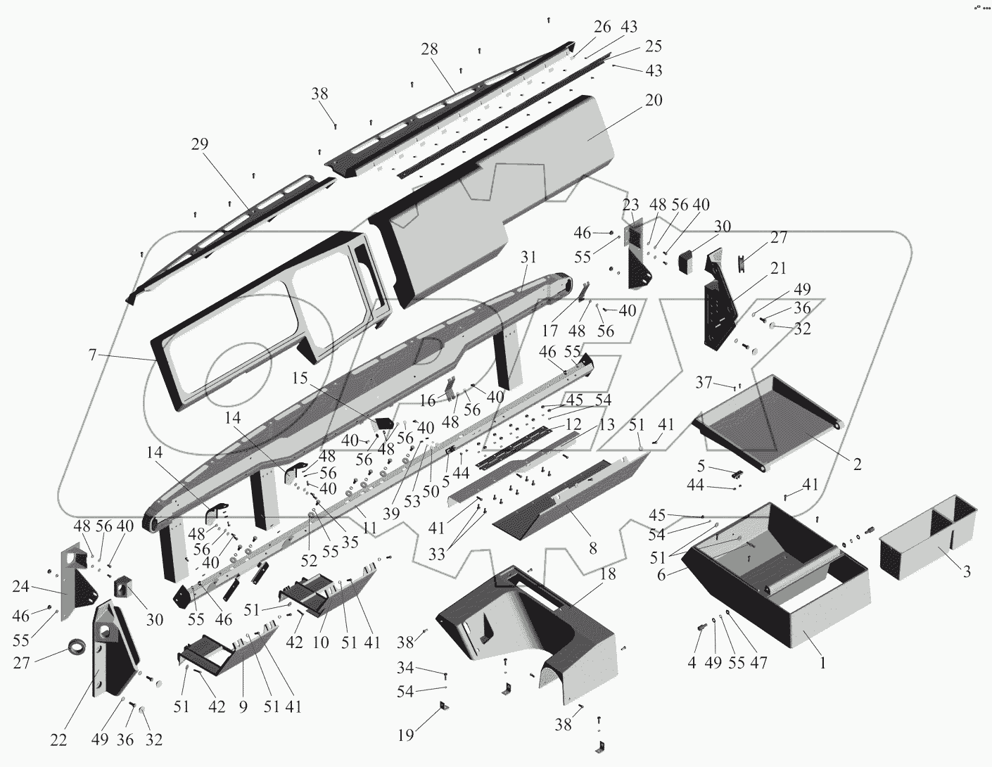 Панель приборов