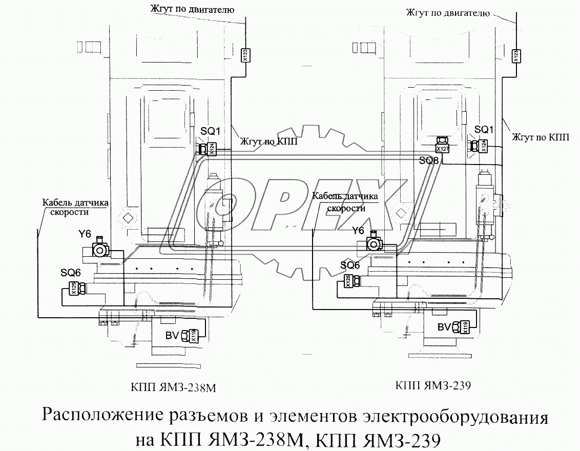 Расположение разъемов и элементов электрооборудования на КПП ЯМЗ-738М, КПП ЯМЗ-239