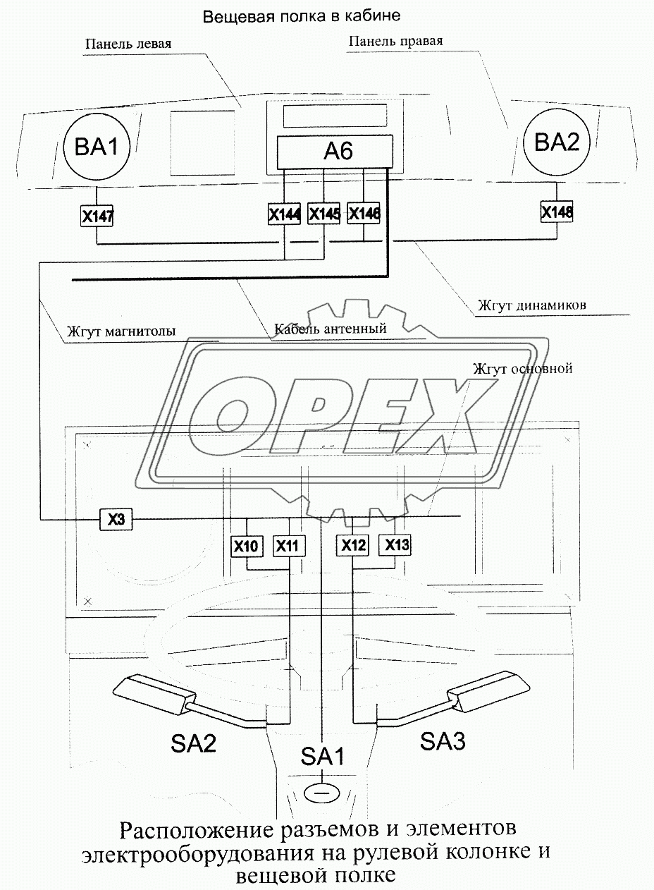 Расположение разъемов и элементов электрооборудования на рулевой