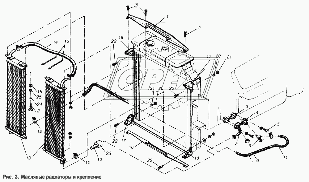 Масляные радиаторы и крепление 2