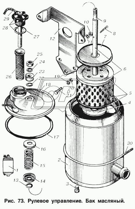 Рулевое управление. Бак масляный