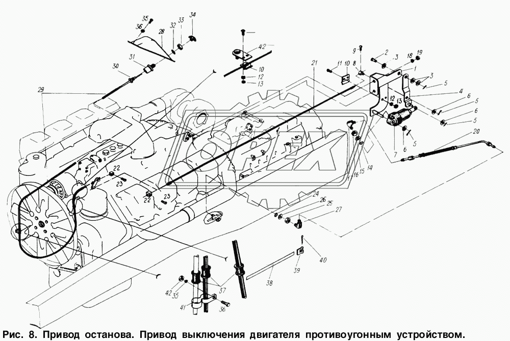 Привод останова. Привод выключения двигателя противоугонным устройством