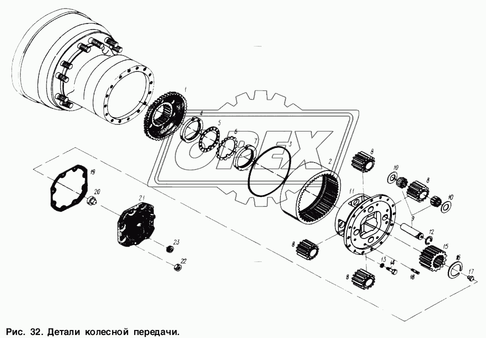 Детали колесной передачи