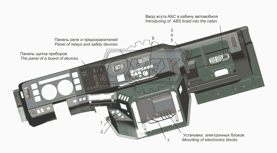 Расположение элементов электронных систем в кабине автомобиля