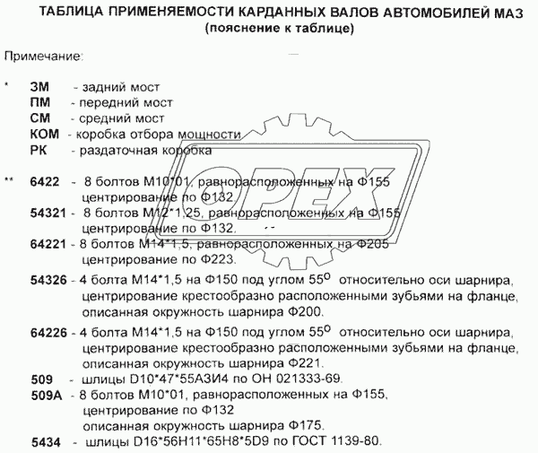 Примечание