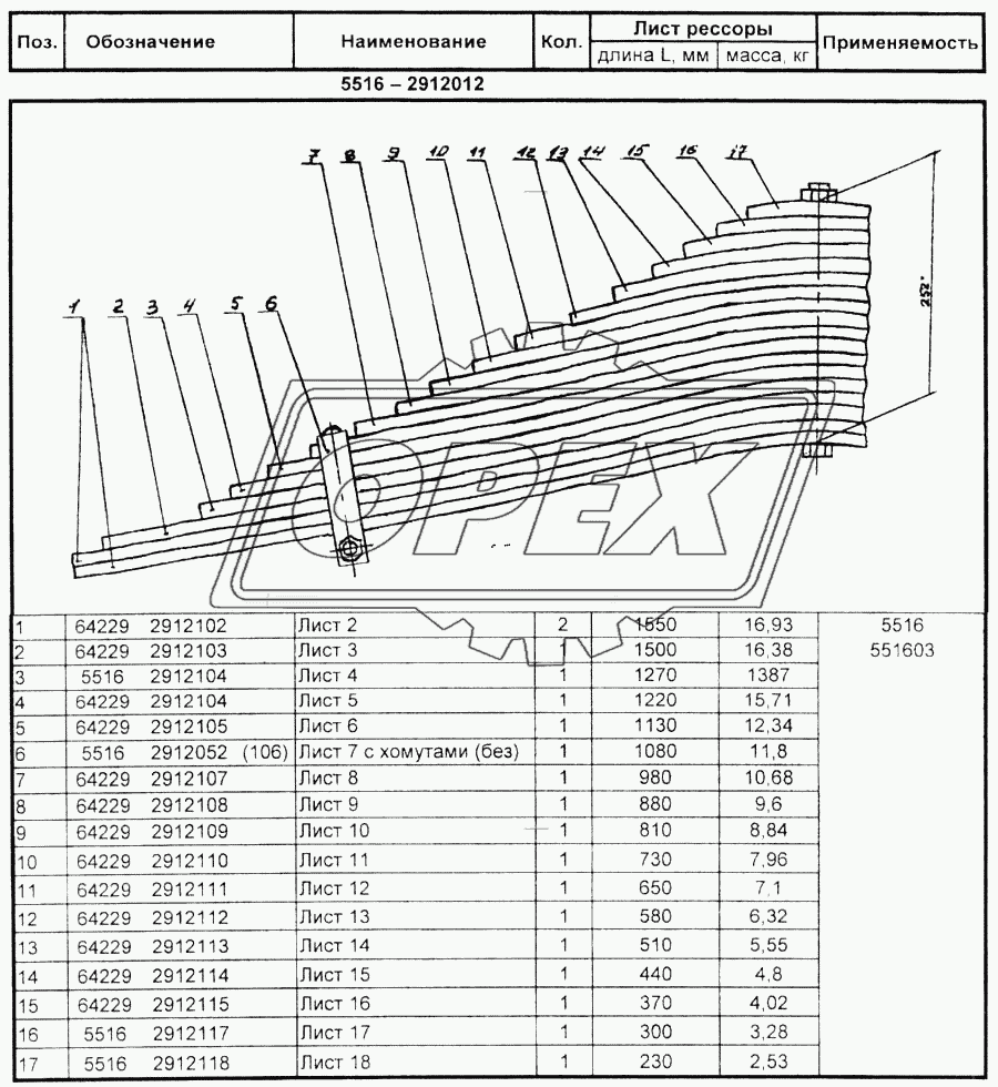 Рессоры автомобилей 7