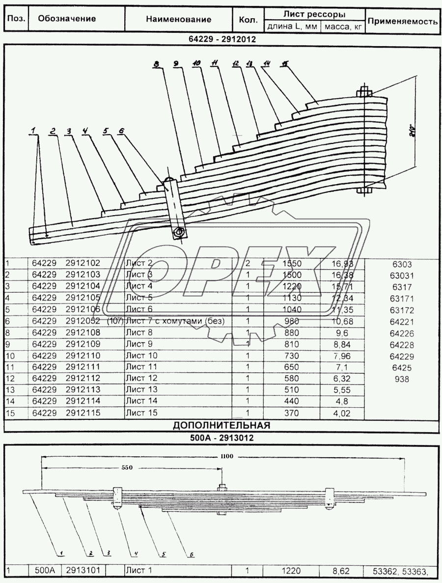 Рессоры автомобилей 8