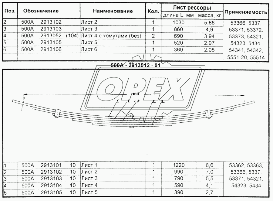 Рессоры автомобилей 9