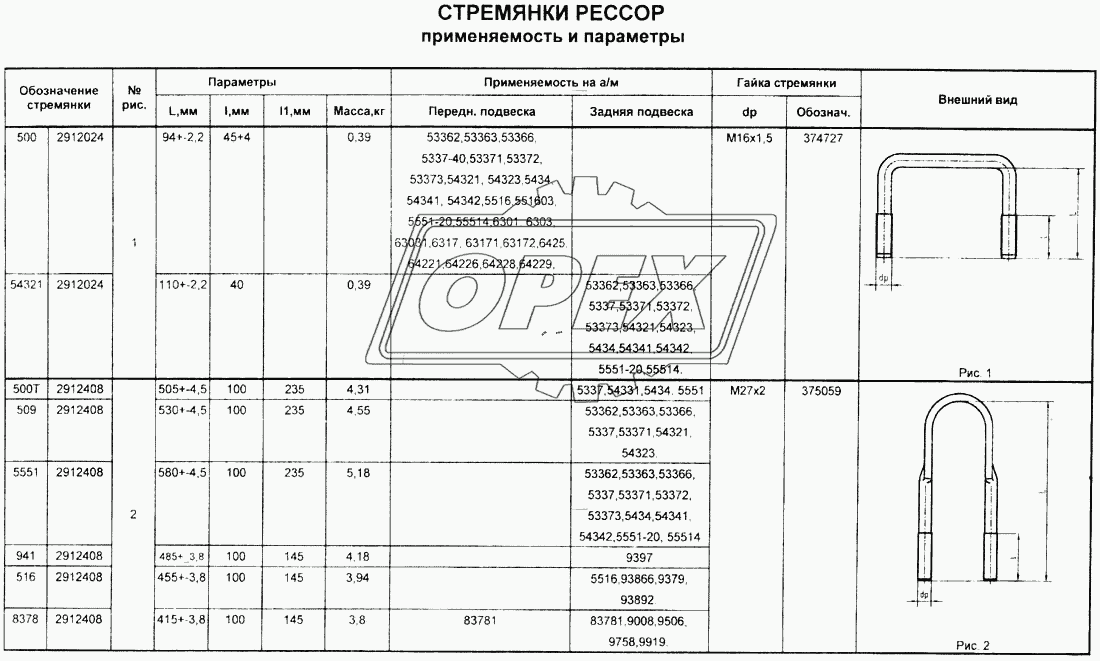 Стремянки рессор. Применяемость и параметры 1