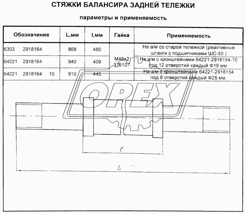 Стяжки балансира задней тележки. Параметры и применяемость