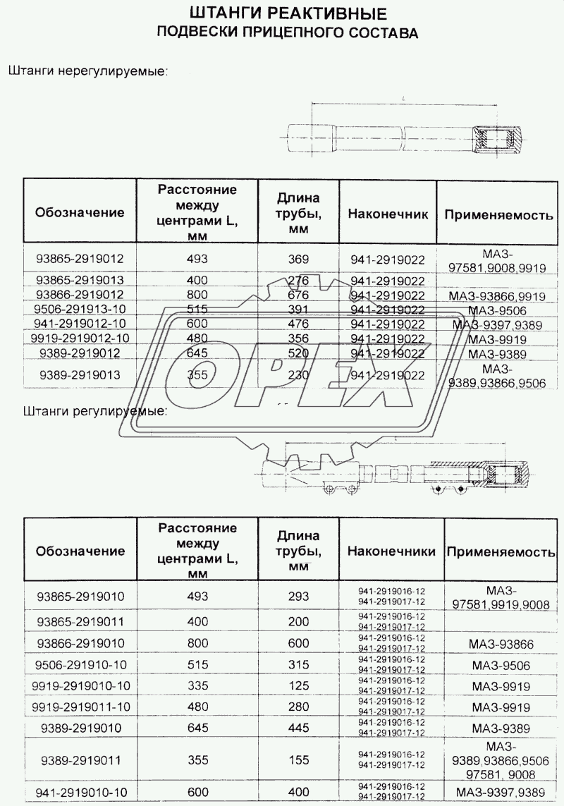 Штанги реактивные подвески прицепного состава