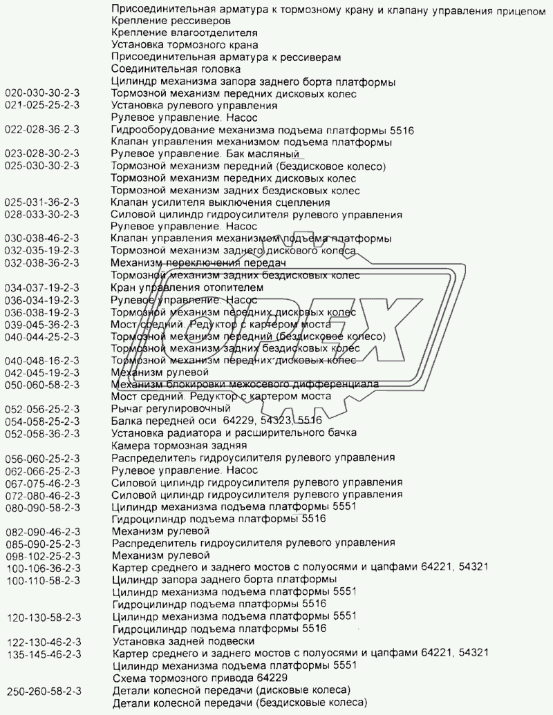 Кольца уплотнительные 2
