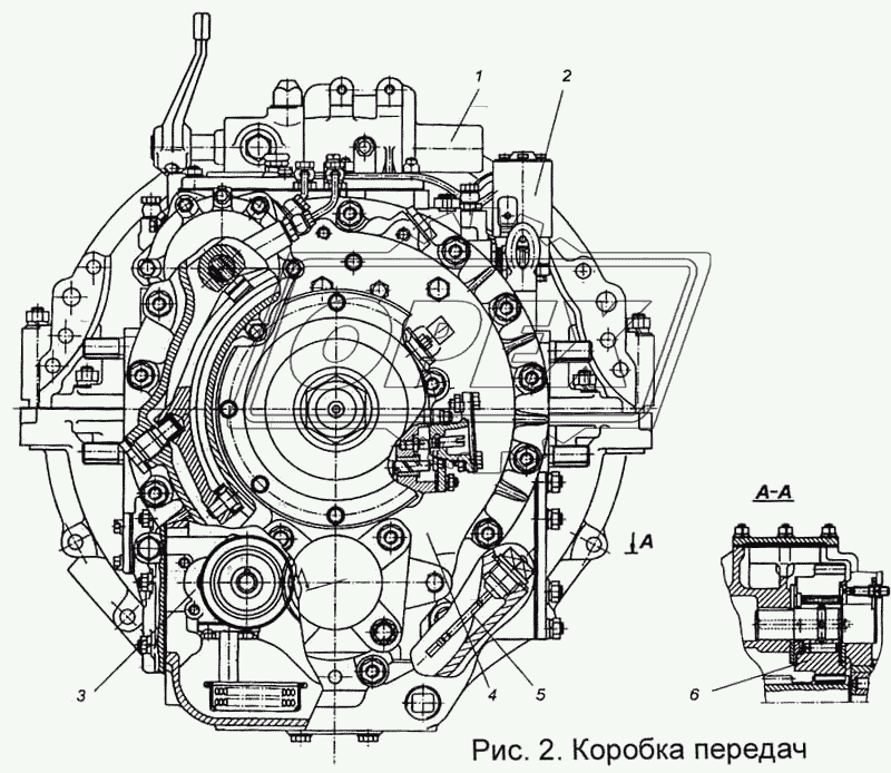 Коробка передач 2