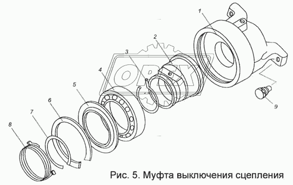 Муфта выключения сцепления