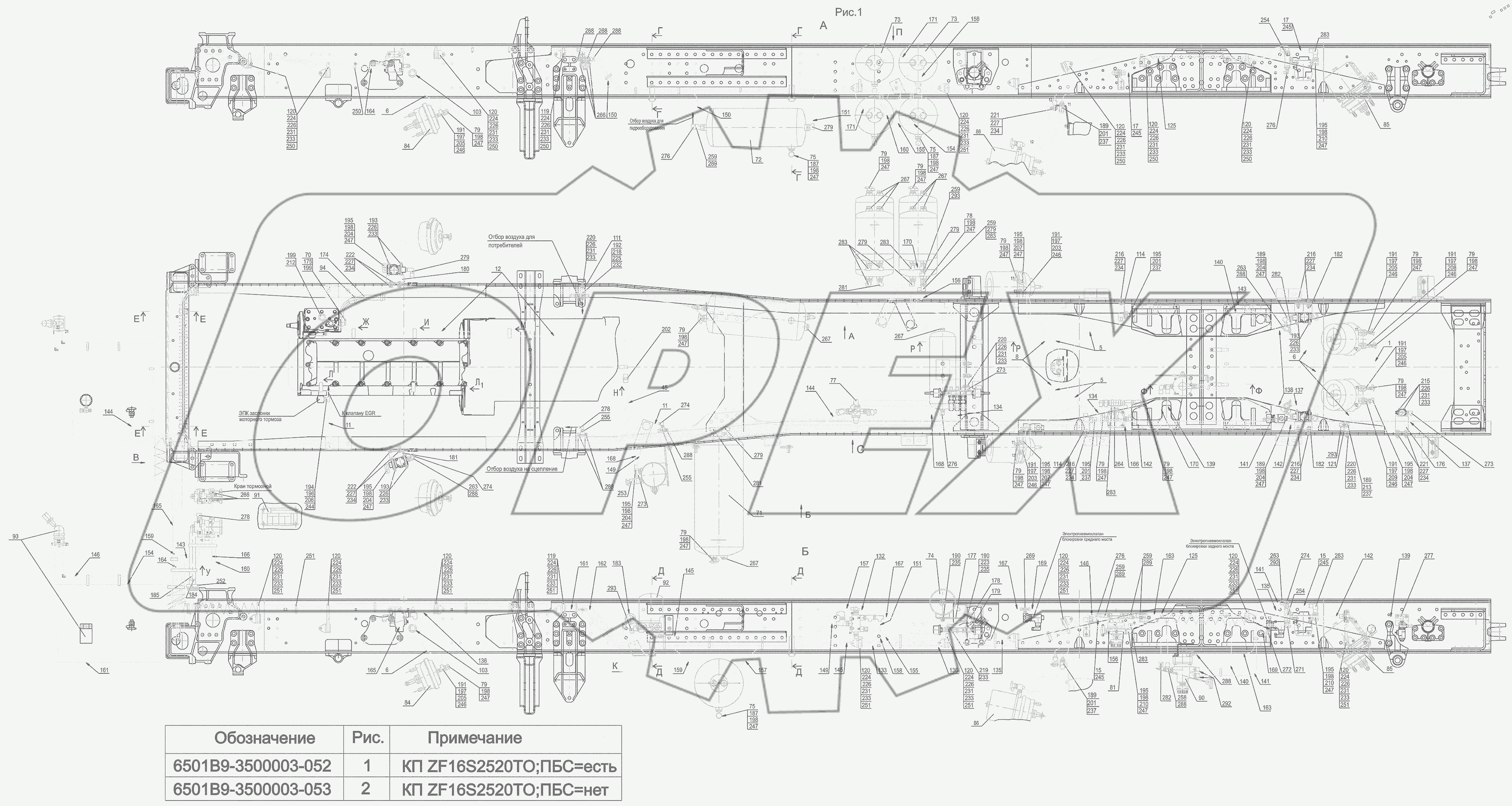  Установка пневмотормозов