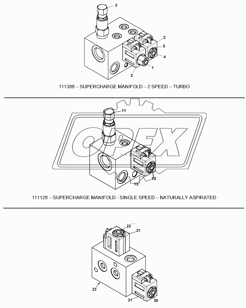 VALVE MANIFOLDS