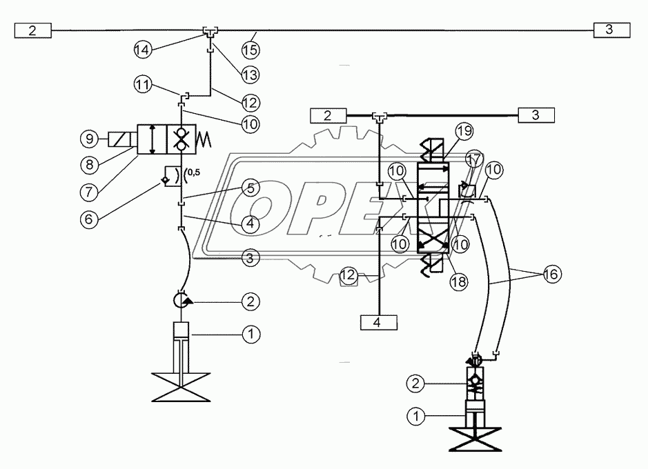 Hydraulics - Cylindervariator