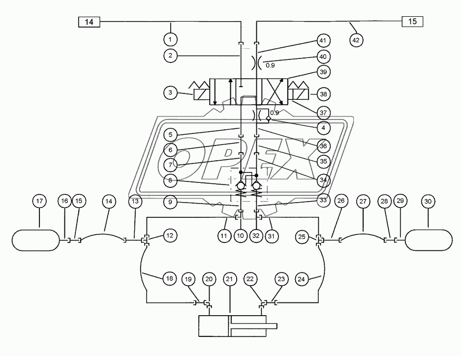 Auto Level Combine - Table