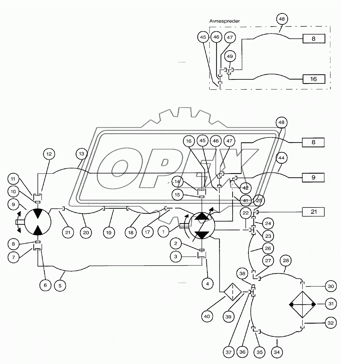 Propulsion Hydraulic