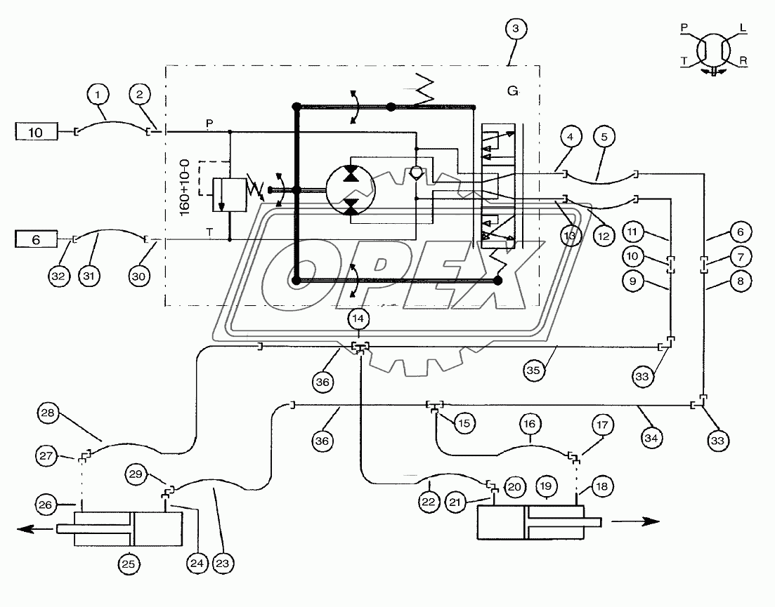 Hydraulics - Steering Gear