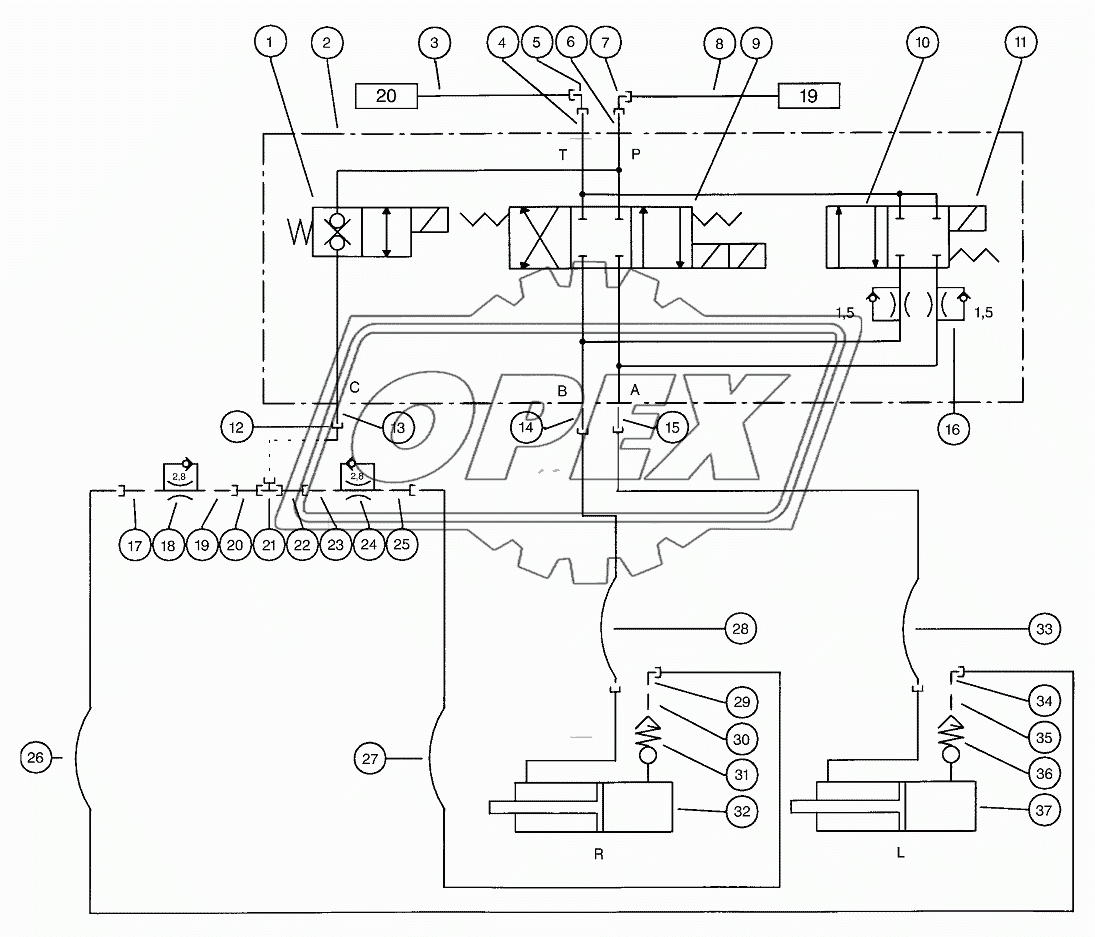 Auto Level Combine