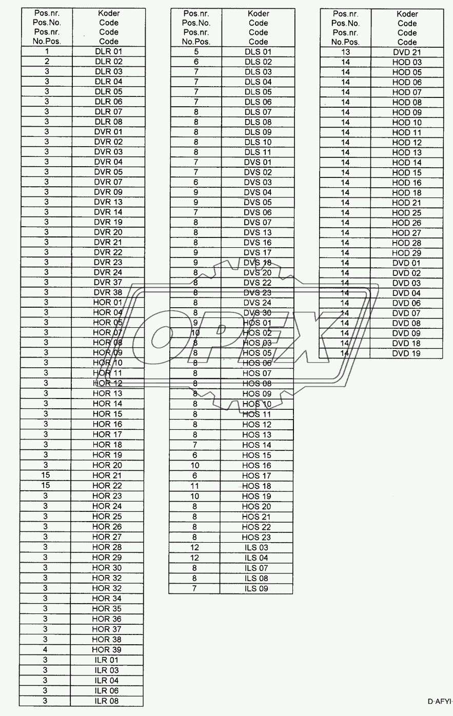 Electrical Components For Electric Box