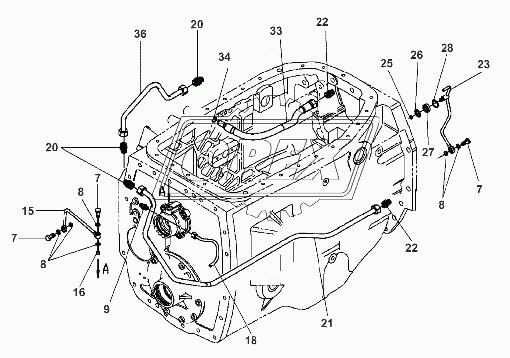 Gear Box Lubrication