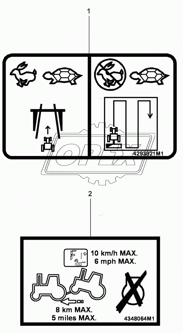 Speed Charts