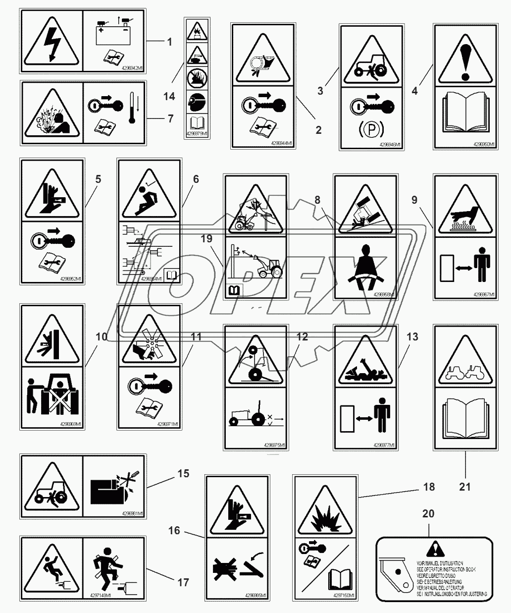 Decals - Safety