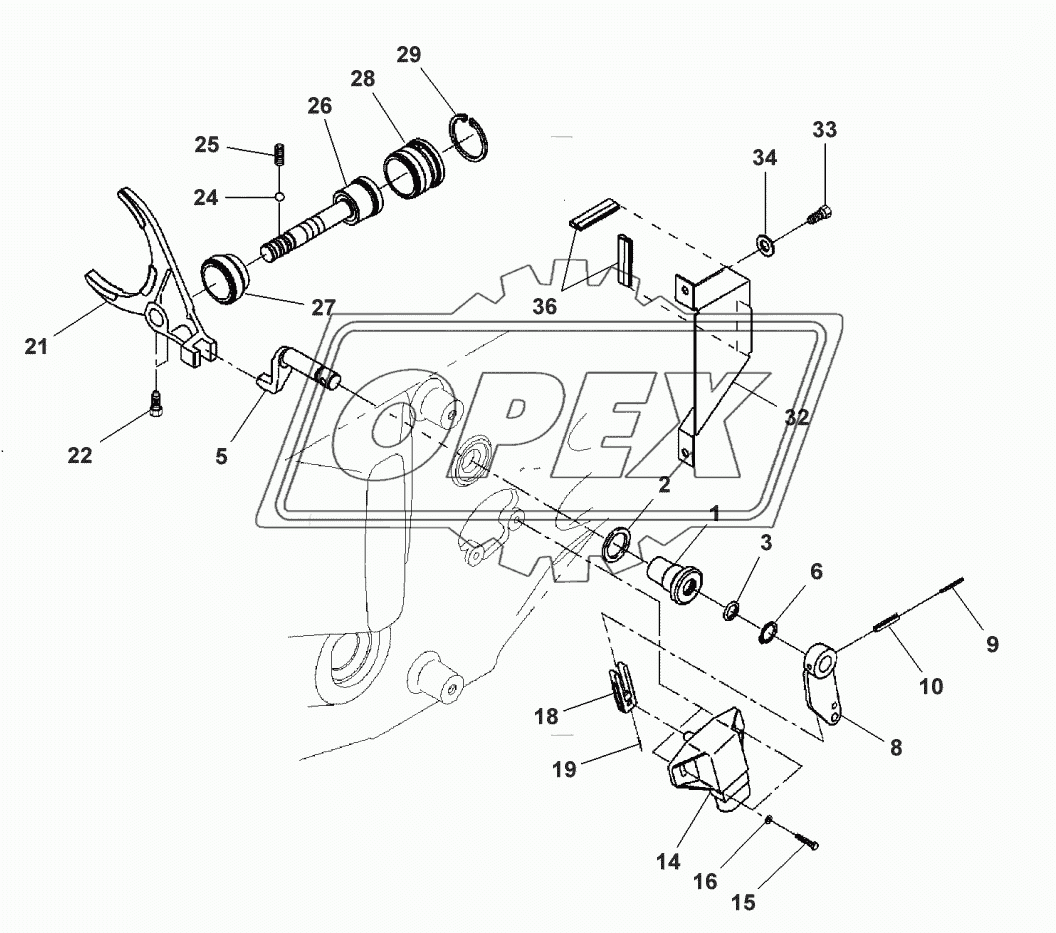 Group Gear Shifting