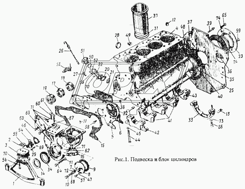 Подвеска и блок цилиндров