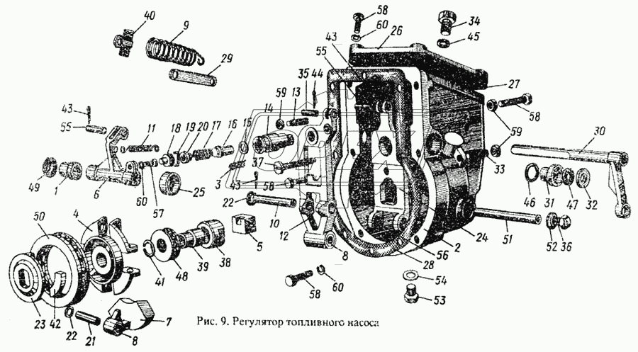 Регулятор топливного насоса