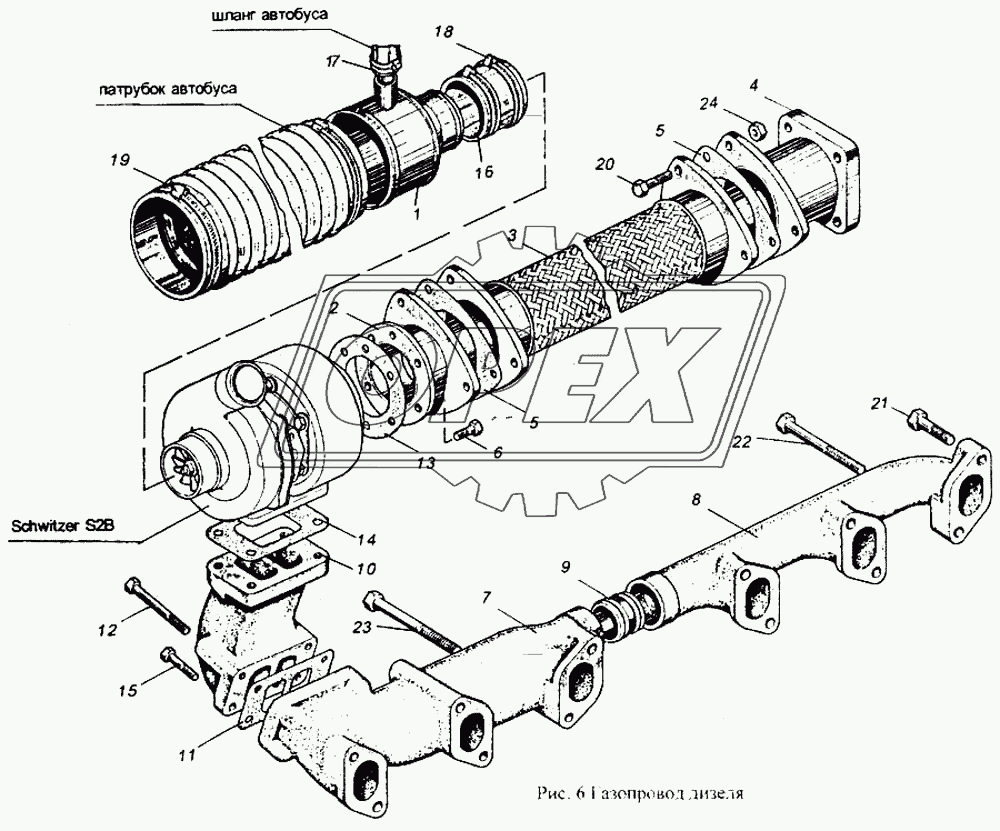 Газопровод дизеля