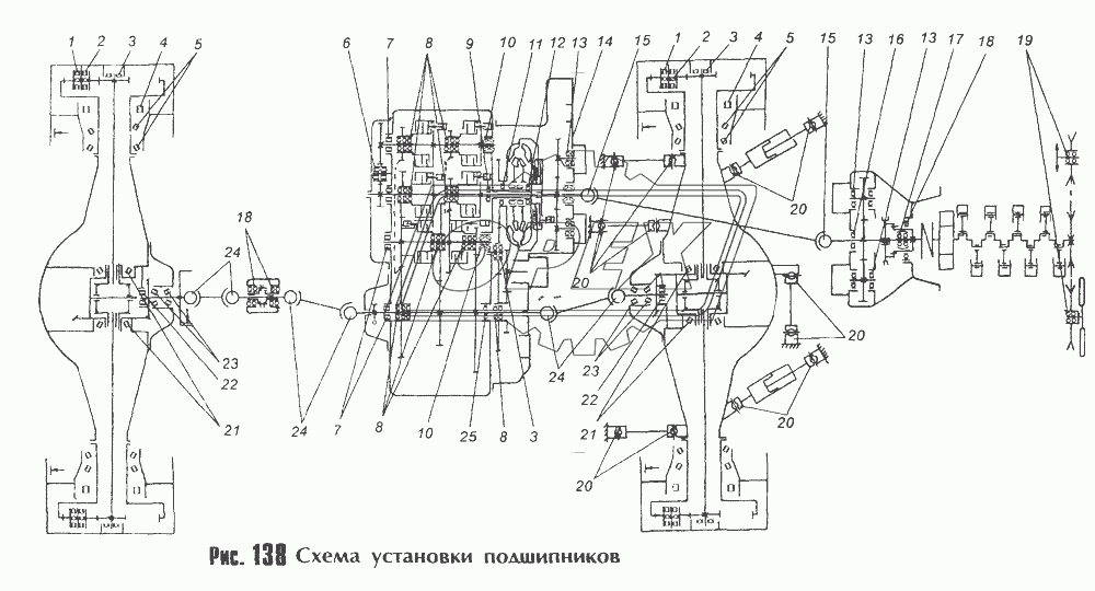 Схема установки подшипников