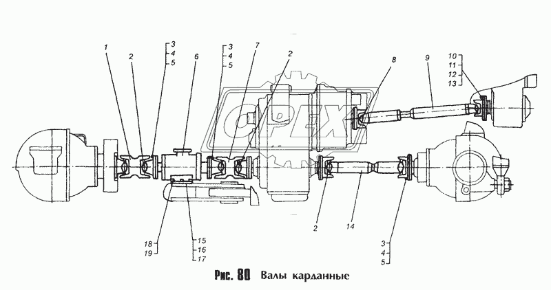 Валы карданные