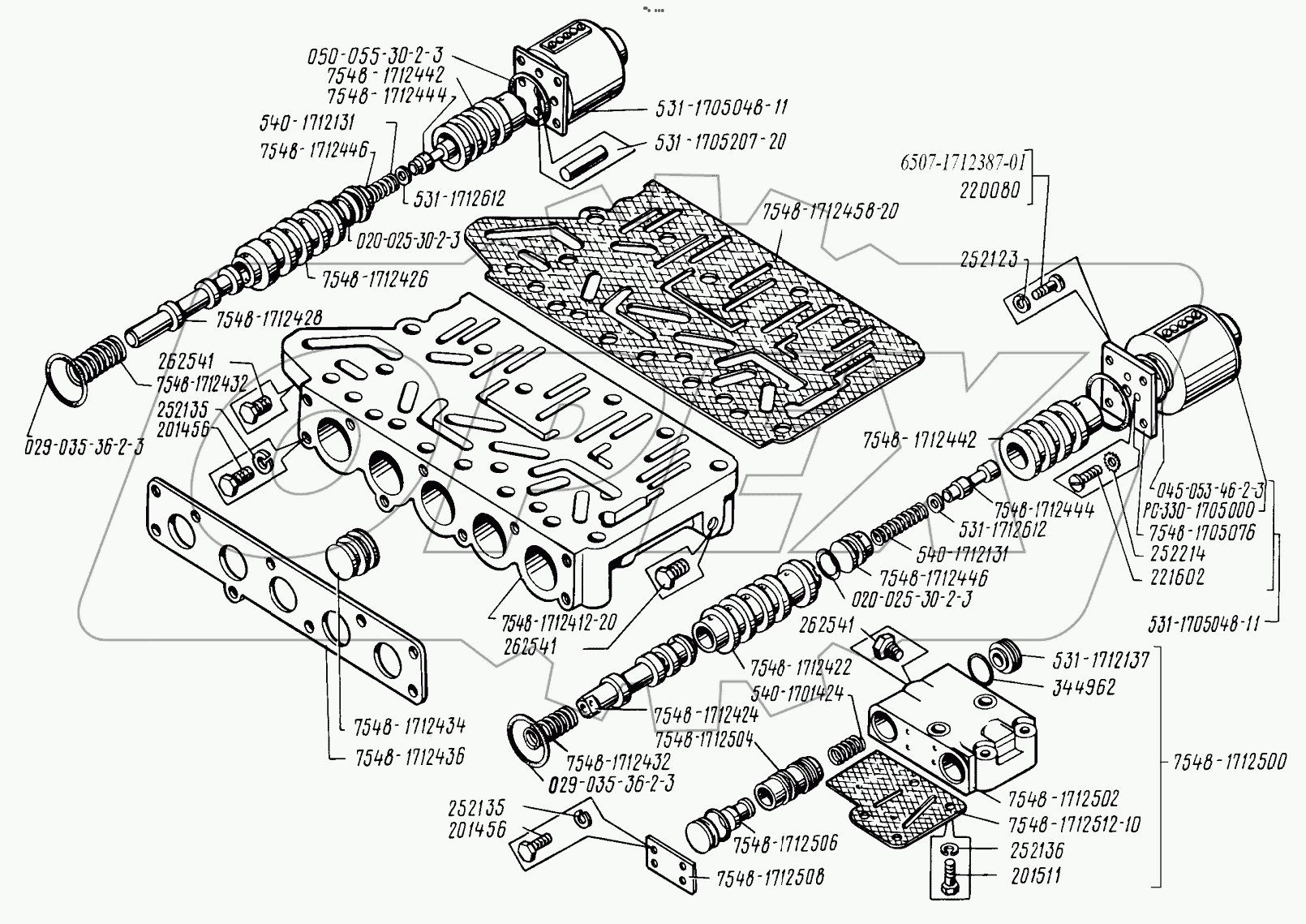  Механизм управления