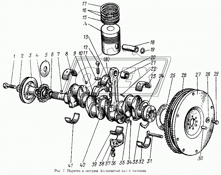 Поршни и шатуны. Коленчатый вал и маховик