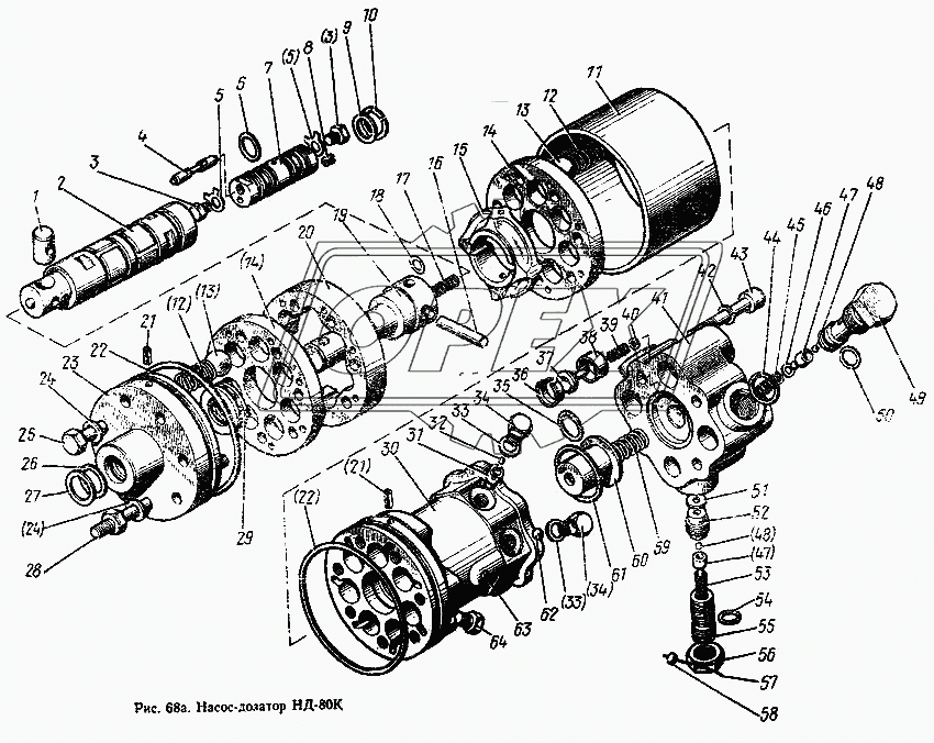 Насос-дозатор НД-80К