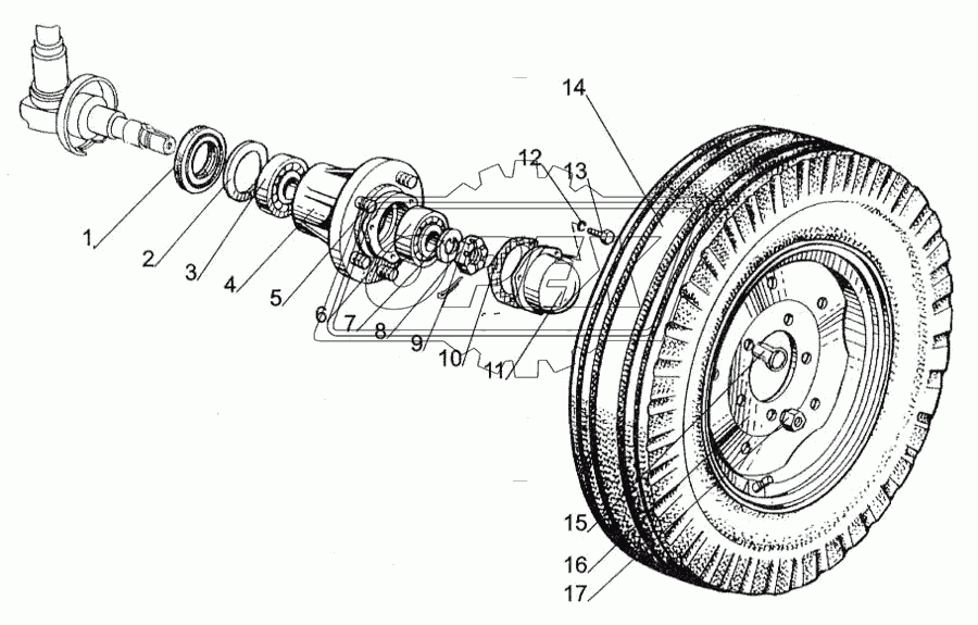 Колеса передние направляющие. Ступицы передних колес