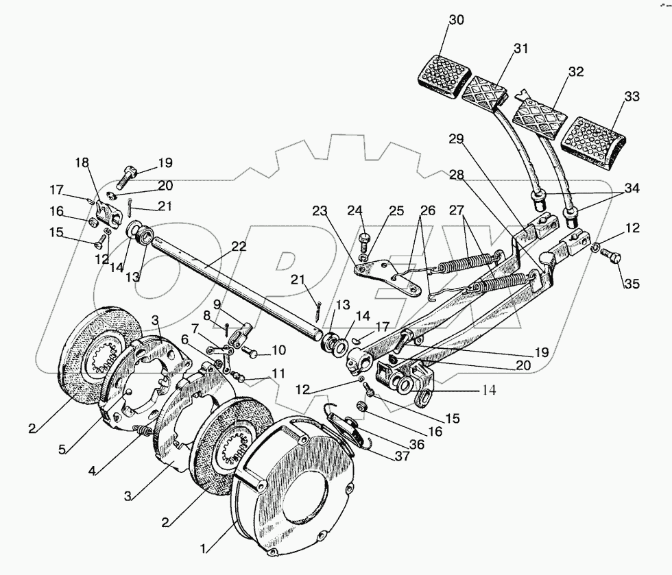 Тормоза. Управление тормозами