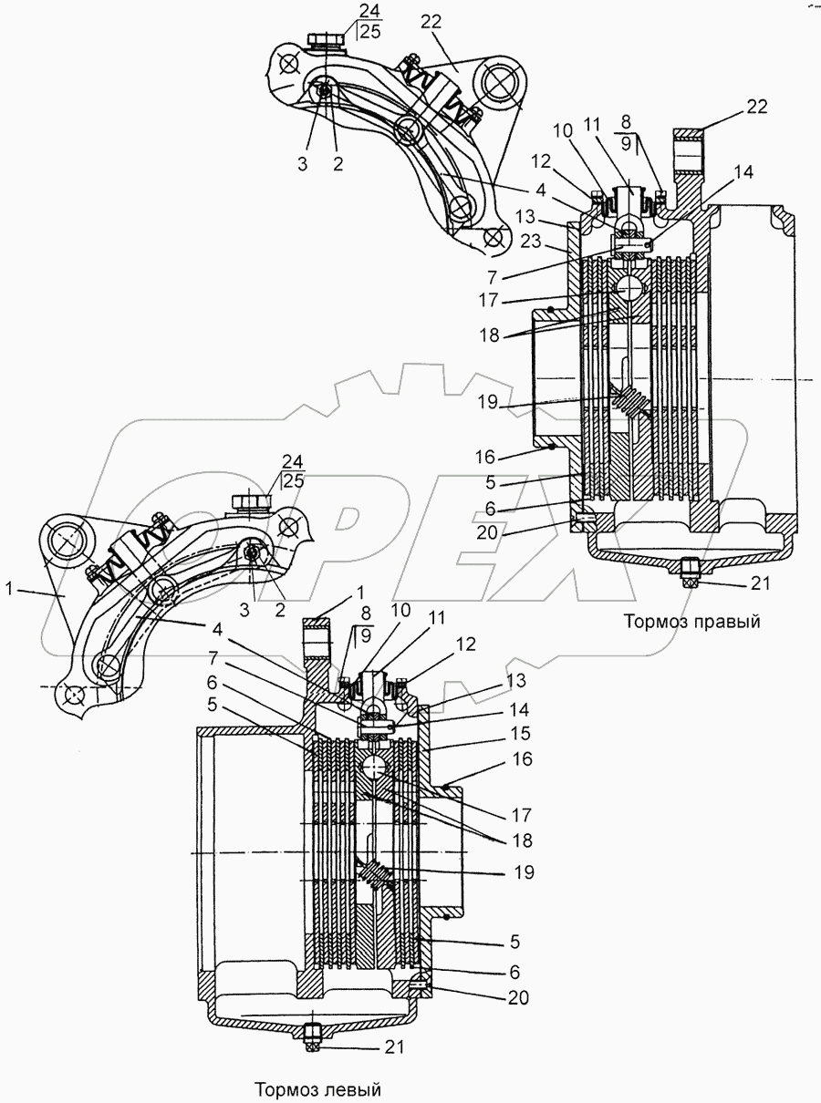 Тормоза «мокрые»