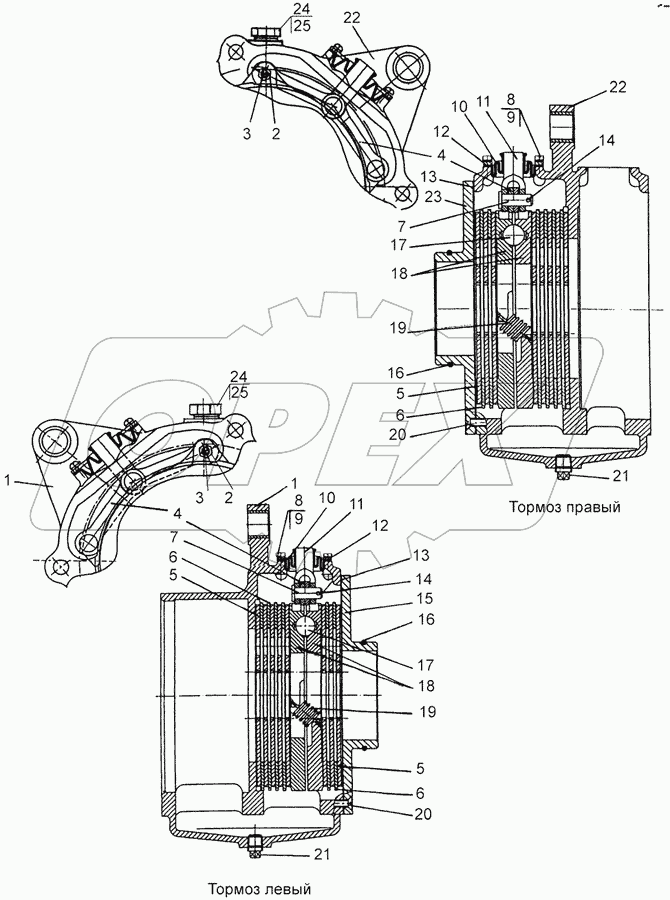 Тормоза «мокрые»